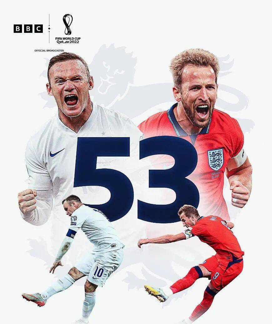 开云-包含热刺绝杀利物浦，卡瓦尼乌龙送礼世界杯的词条