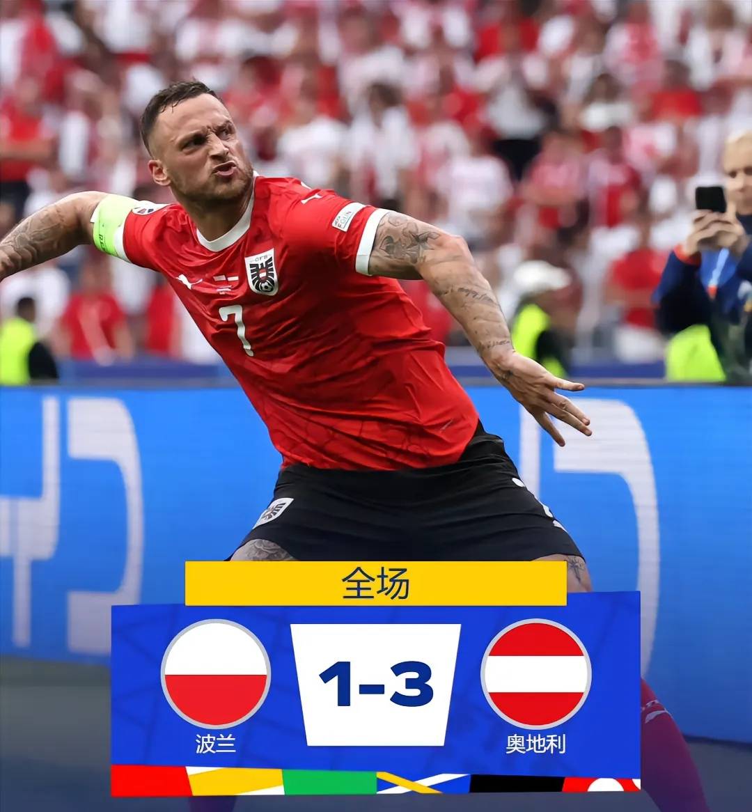 瑞典逆转波兰，莱万扛起全队